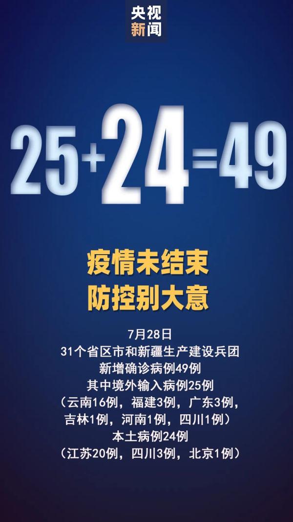 北京本土確診+1，曾去張家界旅游！張文宏凌晨發(fā)聲